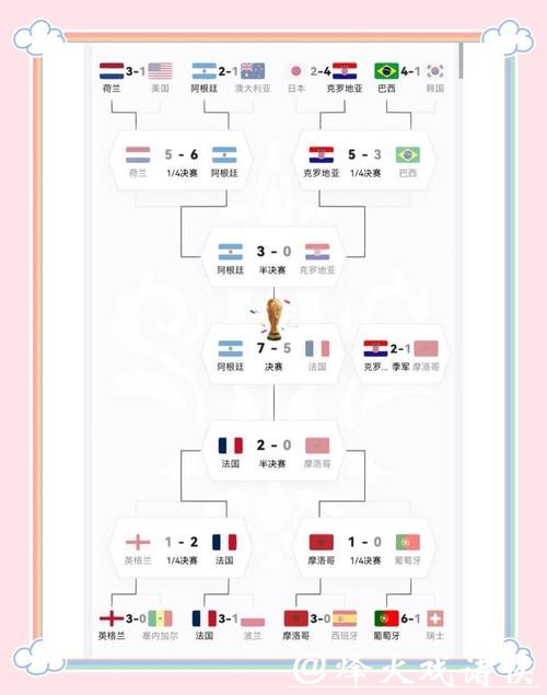 深入解析世界杯球队战术与阵型