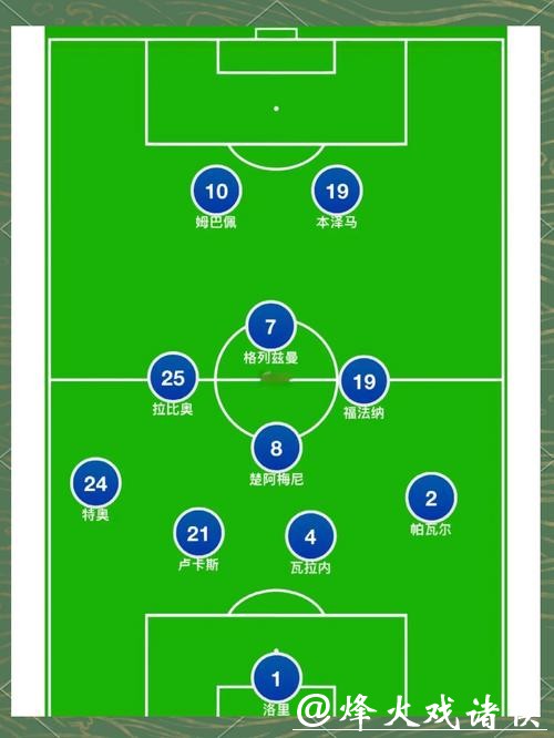 深入解析世界杯球队战术与阵型