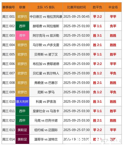 2026世界杯实时比分追踪与更新