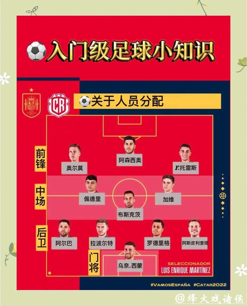 全面解析世界杯外围平台使用指南